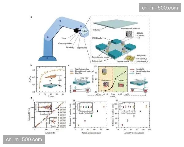 组织执行框架摆脱单一任务逻辑 现阶段强化多维岗位交互
